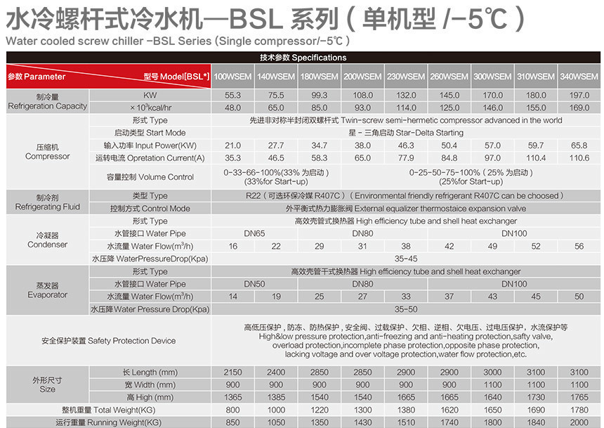 水冷螺桿式冷水機(jī)單機(jī)-5度